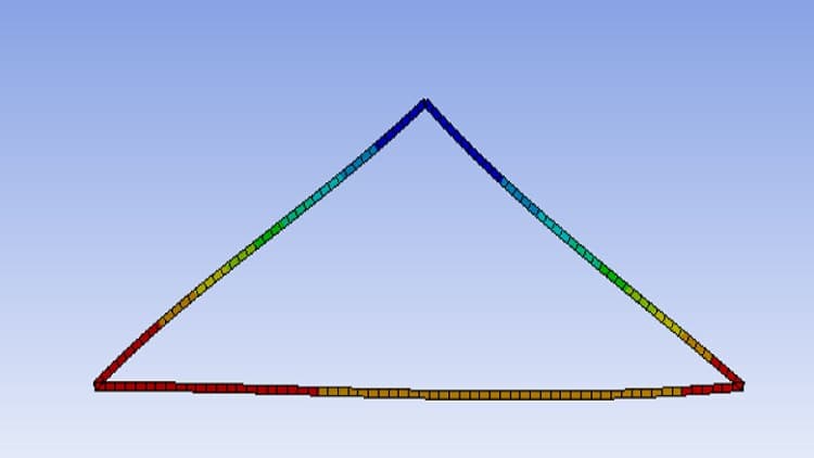 ANSYS Advanced Structural Analysis - Free Udemy Course 100% Off