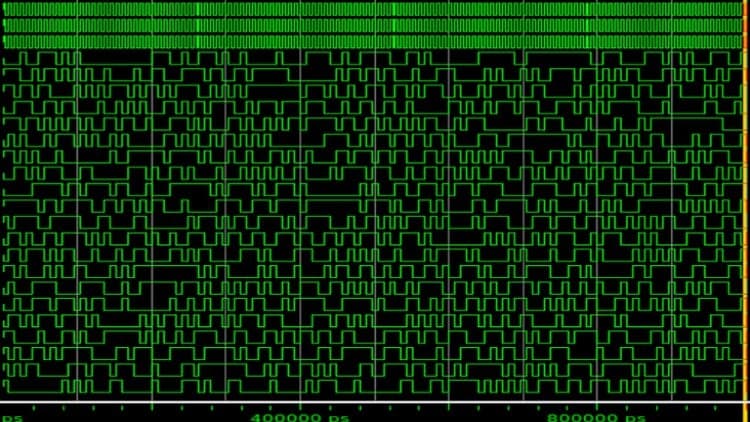 VHDL Programming Free Udemy Course - 100% Off Coupon