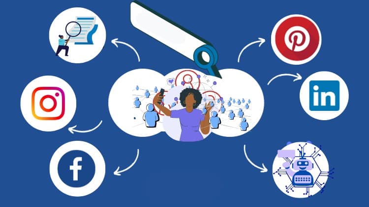 Digital marketing course for fresher and marketing students