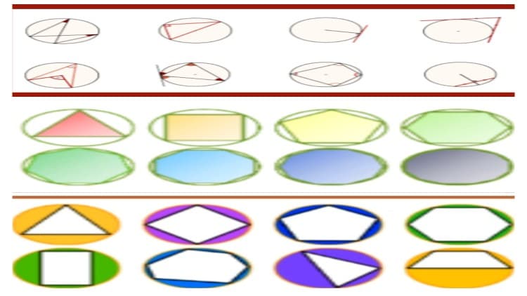 Circle Geometry: Explore, Solve And Apply.