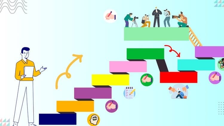 Transform Your Life in 5 Days: Free Udemy Course [100% Off]