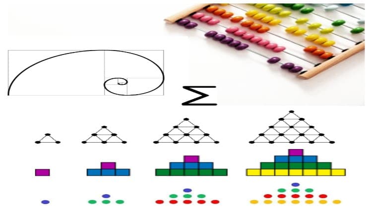 Sequences And Series: From Theory To Application - Free Udemy Course [100% Off]