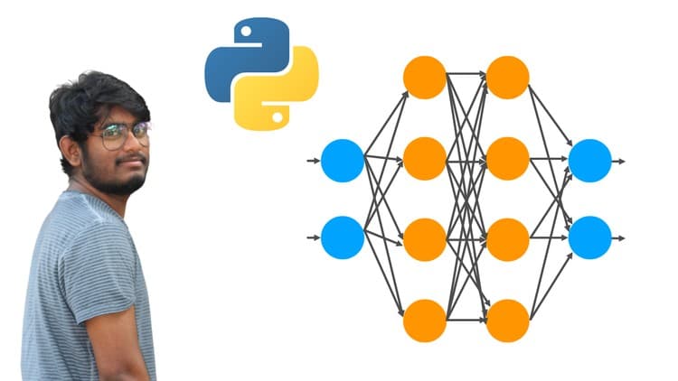 Advanced Statistical Modeling for Deep Learning Practitioner