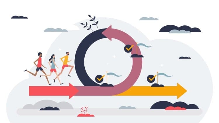 Advanced Scrum Master Certification