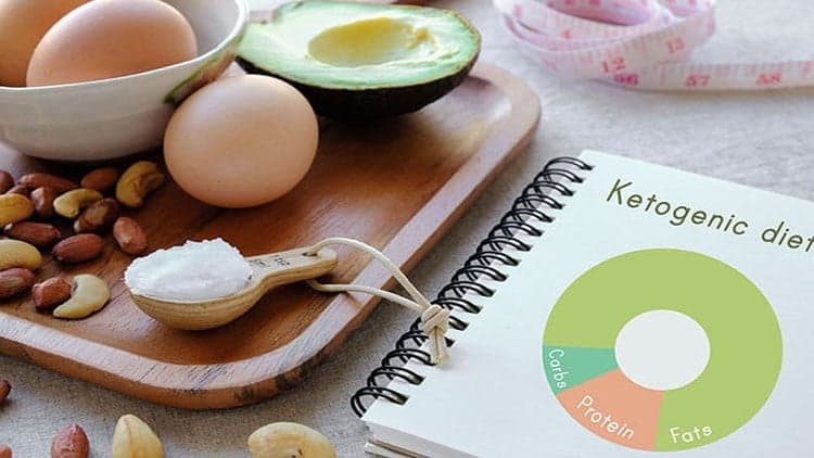 Mastering Ketosis: A Comprehensive Guide to Ketogenic Diet