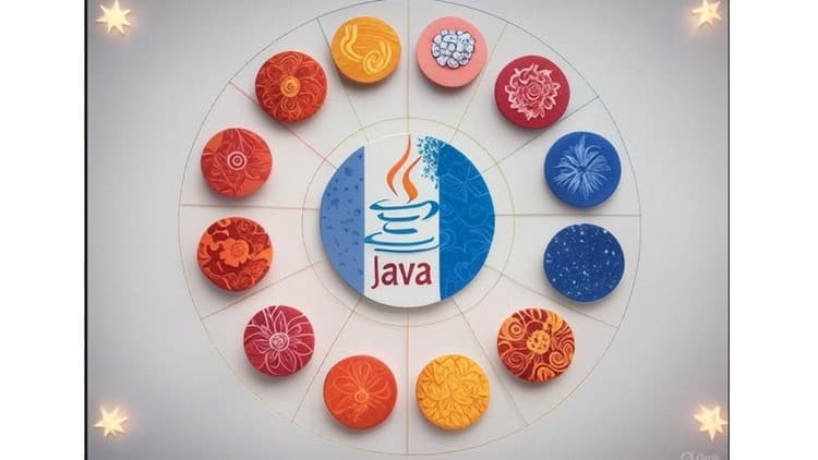 Java Design Patterns Free Udemy Course - 100% Off Coupon