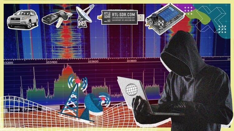 Mastering SDR - Free Udemy Course [100% Off Coupon]