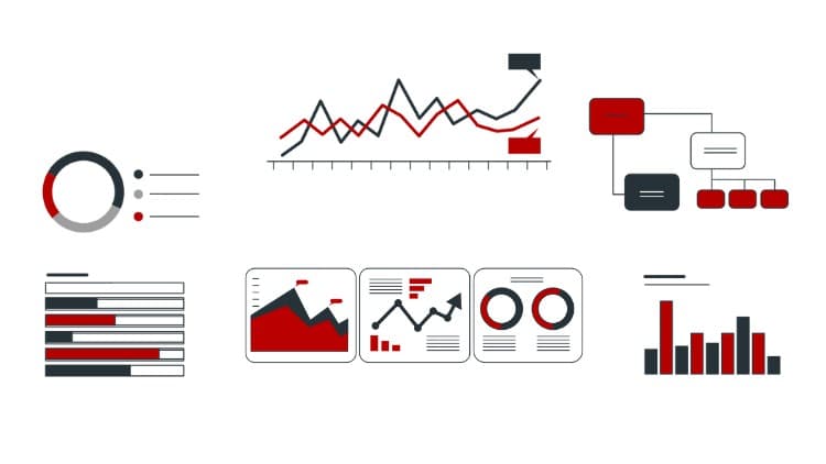 Mastering Marketing Analytics - Free Udemy Course [100% Off]