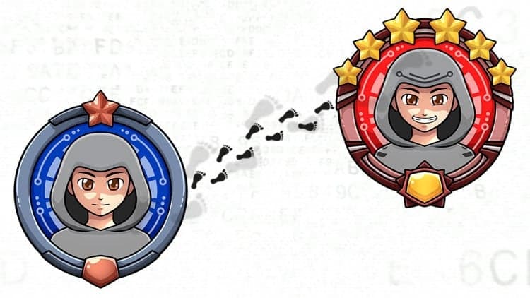 Offensive Security Pathway