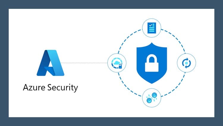 MS InfoSec Admin Associate (SC-401) - Free Udemy Course 100% Off