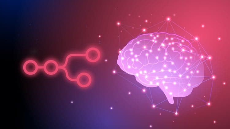 Automatiza sin saber nada: Proyectos con n8n - Free Udemy Course [100% Off]