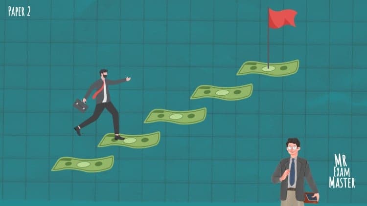 Pass CISI Paper 2: Wealth Management Practice Exam - Free Udemy Course [100% Off]