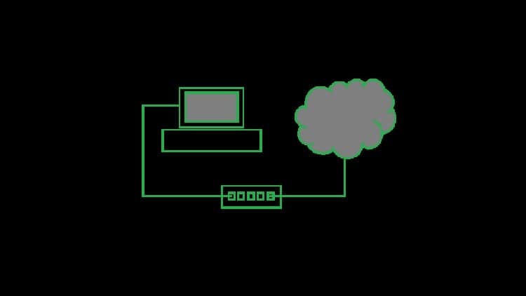 AI in the Workplace: Legal & Ethical Use