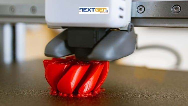 Additive Manufacturing (DfAM) Complete 3D Printing Guide