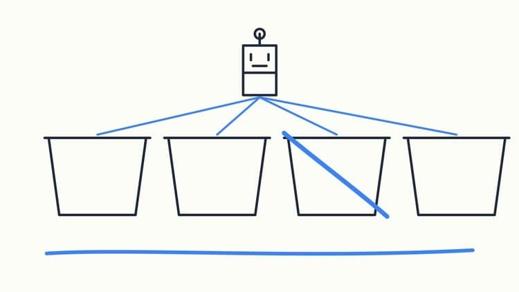 Scrum After AI: What Stays, What Changes, What Disappears