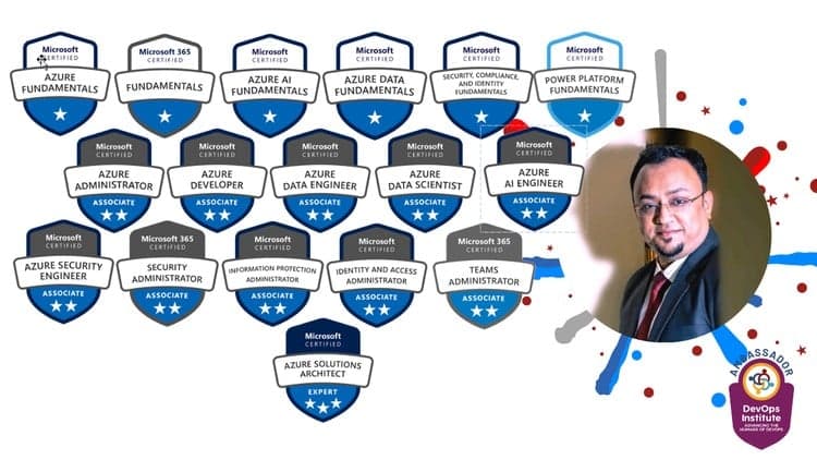 Microsoft Certification Guide - Free Udemy Course 100% Off