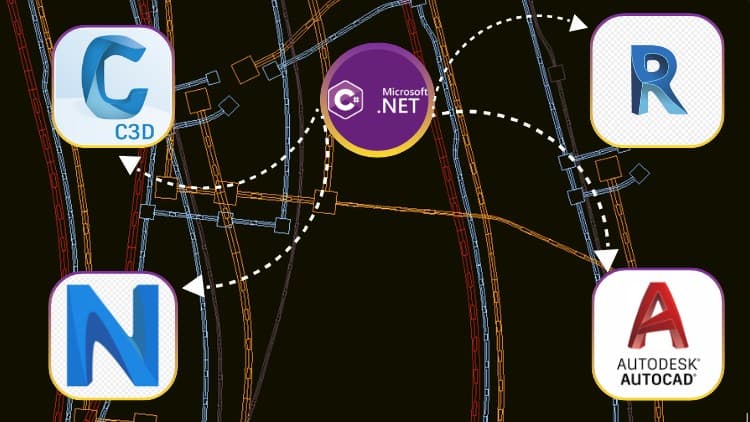 Learn Dot Net C# coding in AutoCAD , C3d, Revit, Navisworks